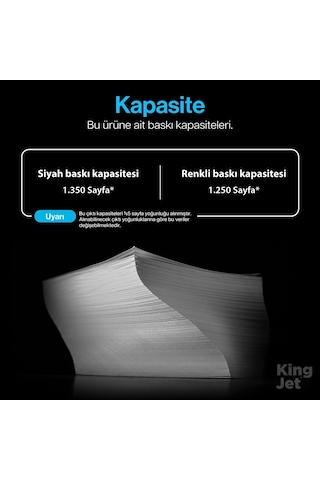 Kingjet Canon Uyumlu Mf657cdw Standart Kapasiteli 4 Renk Takım Toner Çipli 067 Crg-067