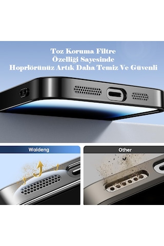 İphone 15 Pro Max Kılıf Kamera Lens Hoparlör Koruma Magsafe Şarj