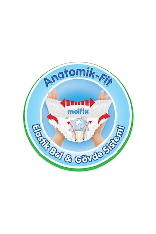 Molfix Külot Bebek Bezi 7 Numara 2Xlarge Ekstra Süper Fırsat Paket 216 Adet 6'lı