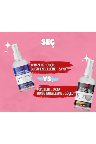 Dolar Kimya Gözlük Camı Temizleme Spreyi, Antistatik Formül, 100 Ml, Alkol Bazlı