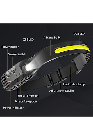 Tre-x Kafa Feneri Wave Teknoloıji Sensörlü Kafa Lambası Tepe Işığı Ultra Ergonomik Profosyonel Diğer