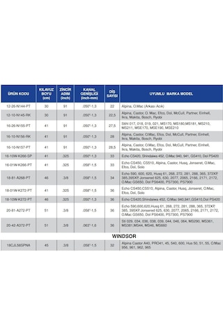 Carlton 20-81-a272-pt Makaralı Kılavuz Pala 3/8 - 33 Diş Echo Husqvarna Jonsered Uyumlu