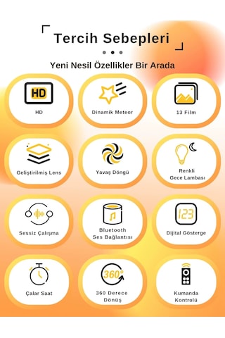 Wearfitpro 4k Hd Planetarium Varicolored Meteor Galaxy Projeksiyon 13 Seçenekli Işık Projeksiyonu