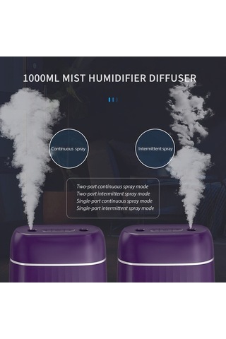 Novahub 1l Usb Beyaz 2 Püskürtmeli Sessiz Nemlendirici - Led Gece Lambası, Otomatik Kapanma