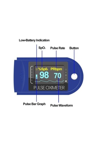 Oximetre Pulse Parmak Nabız Ölçümü