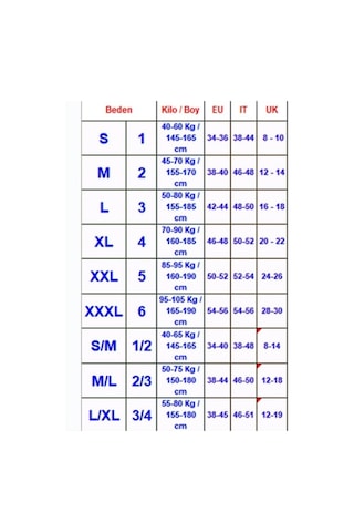 Penti Kadın 2'li Ekonomik Paket Kalın Kışlık Mikro 200 Külotlu Çorap 001