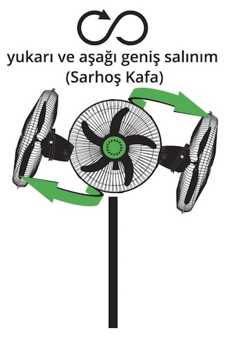 Sarhoş Kafa Vantilatör Sanayi Tipi 3'ü 1 Arada Duvar Ve Masa Üstü