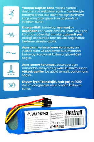 Beko Rs 8034 Hm Uyumlu Batarya 5200mah Robot Süpürge Bataryası