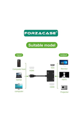 4in1 Hdmı To Vga Adaptör Type C Aux Çevirivi Adaptör - Fc504
