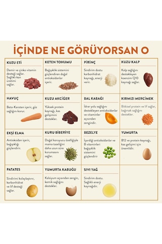 Kito Kuzu Etli Yetişkin Köpek Maması 15 KG + Kito Fresh Kuzu Etli Köpek Yemeği 6'lı