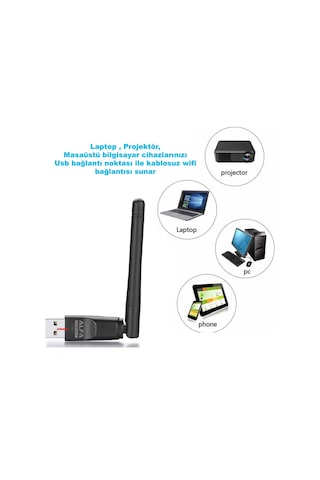 Alfa W114 150mbps 2.4ghz 3dbi Usb Antenli Kablosuz Adaptör