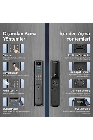 Philips Alpha VP-5HWS Kameralı Parmak İzi EasyKey Akıllı Şifreli Kapı Kilidi