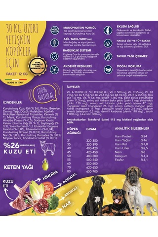 Exclusion Monoprotein Düşük Tahıllı Kuzu Etli ve Narlı Büyük Irk Yetişkin Köpek Maması 12 KG