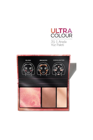 Ultra Colour 3'ü 1 Arada Yüz Paleti Sun Kissed 0