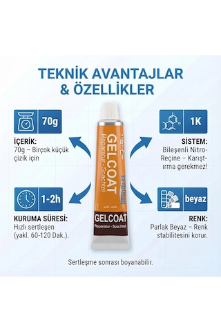 Yachticon - Jelkot Tamir Macunu 70 Gr : Çizik Ve Çatlaklara Karşı Hızlı Ve Kusursuz Çözüm