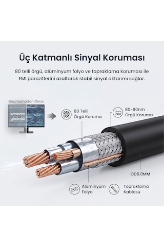 Veggieg Mini Displayport Dp To Vga Full Hd 1080p Görüntü Video Aktarım Kablosu 1.5 Metre