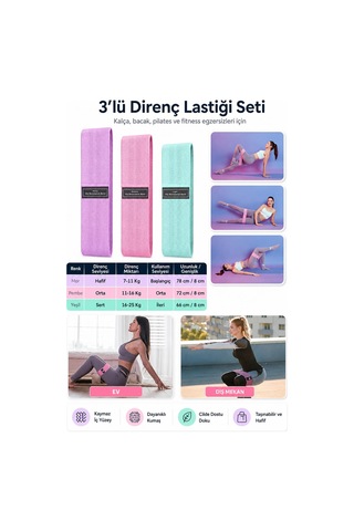 Deconitte 3 Lü Kumaş Direnç Lastiği Seti Kaymaz Pilates Fitness Kalça Bacak Egzersiz Squat Ve Loop Bandı Taşıma Çantalı Çok Renkli