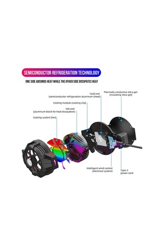 Didadodo Hxsj P10 Mobil Soğutucu - Hızlı Isı Dağıtım, 4200 Rpm Fan, Geniş Uyumluluk