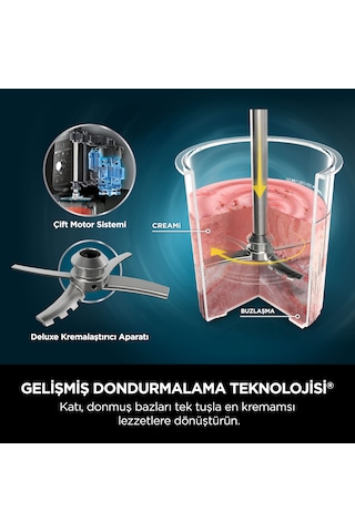 Ninja Creami Deluxe 10-in-1 NC502EU Dondurma ve Frozen Makinesi