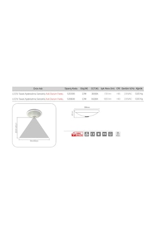 Lamptime Ledli Tavan Aydınlatma Sensörlü+Kitli 6500K 520606 Beyaz