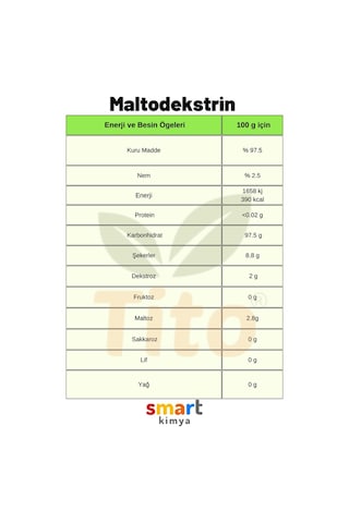 Tito Maltodekstrin 1 KG