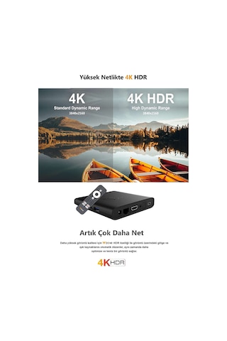 Botech Wzone 4K Android TV Box