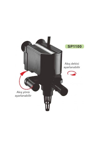 Resun - 691 - Power Head - Spt-gld - 500 Lt/h