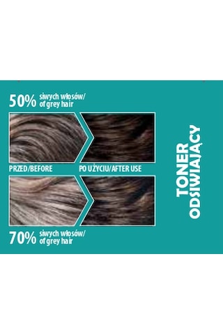 Power Men Anti-grey Toner 3ü1arada Saç Sakal Bıyık 03 Orta Kahverengi 3 Adet
