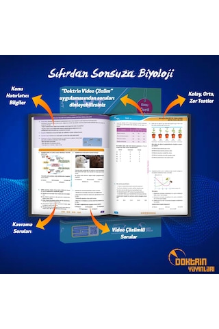 Doktrin Yayınları Tyt Sıfırdan Sonsuza Biyoloji Konu Özetli Soru Bankası