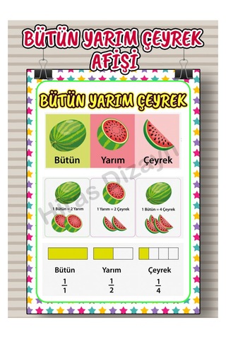 Hiras Dizayn Bütün, Yarım Ve Çeyrek Eğitici Afiş A3, 30 42 Cm