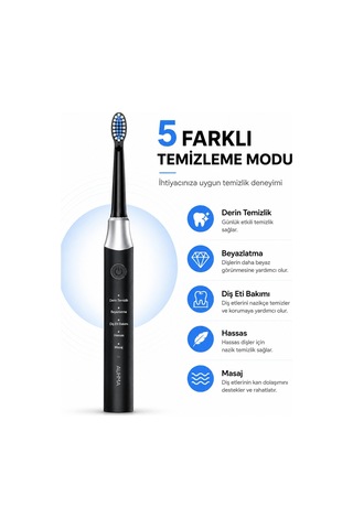 Robeve Auhma Amf13 Elektrikli Diş Fırçası 15.000 Vpm Sonic Titreşim 5 Temizlik Modu 4 Yedek Fırça Başlığı Type-c Şarj Ipx7 Suya Dayanıklı Şarjlı Diş Fırçası Beyaz