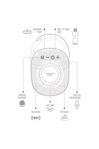 Powerway Lock Turuncu Taşınabilir Bluetooth Hoparlör