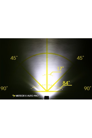 Moon Meteor-x Auto Pro 600 Lümen Usb Li-ion Bisiklet Ön Lambası Siyah - Kırmızı