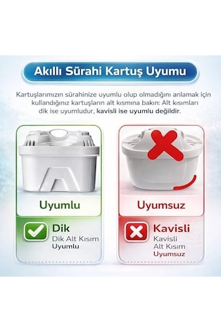 3 Lü Sürahi Filtre Kartuşu Ayarlanabilir Filtrasyon Hızı, İyon Değişimli Kireç Azaltıcı, 160l Kapasite, Aquaphor & Xiaomi Uyumlu
