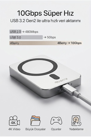 4berry Manyetik M.2 Nvme Telefon Ssd Kutusu 10gbps, Magsafe Uyumlu, 4k Hdmı & 100w Pd Destekli Harici Hard Disk Kutusu