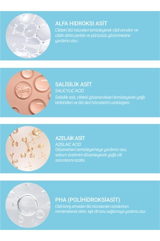 Akne Kontrol Sos Jel 20 Ml