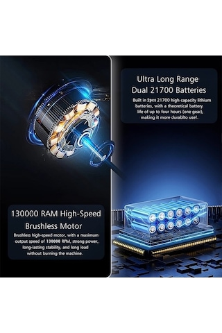 Ulzyvf Createtech Üfleyici Turbo Siyah Rpm Kuru Jet Hızlı Güçlü Fan Ayarlanabilir 130000 Cl Profesyonel Hava Üfleme Siyah Siyah