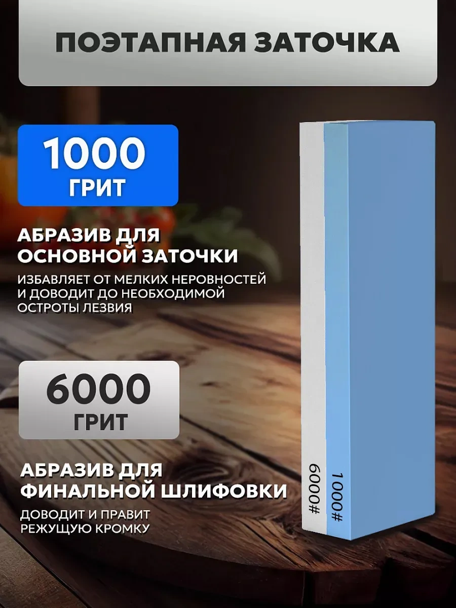 Conflate Bıçak Bileme Taşı Ve Bıçak Tutucu 410017105