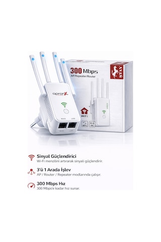 4 Antenli Wifi Sinyal Yükseltici Wifi Repeater Range Extender