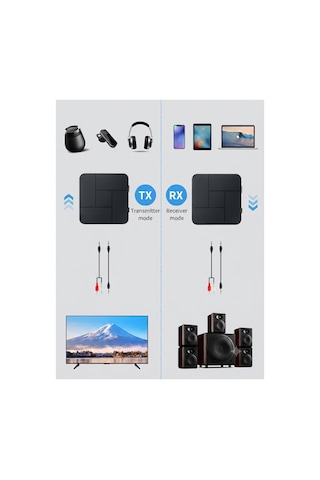 Anunnaki Bluetooth 5.0 Ses Alıcı Verici Aux Rca Usb Stereo Kablosuz Mikrofonlu Araba Tv Pc Rx Tx Receiver
