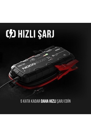 Pro-Hırdavat Noco Gbx155 12V 4250Amp Ultrasafe Lityum Akü Takviye + Powerbank