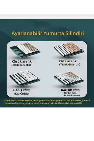 130 Yumurta Kapasiteli Tam Otomatik Kuluçka Makinesi
