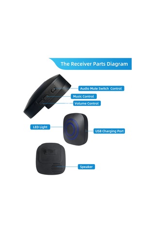 Lemestar Kablosuz Hareket Sensörü Alarmı - 2 Verici + 1 Alıcı - Ip52 Su Geçirmez - 3-7m Algılama Aralığı - 200m Aktarım Mesafesi - 38 Çalma Tonu - Ev/outdoor Kullanıma Uygun - Avrupa Standartı Pil Yok