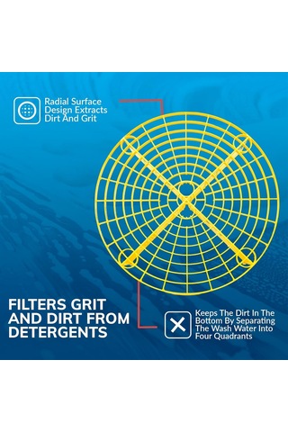 Grit Guard İç Parça, Siyah