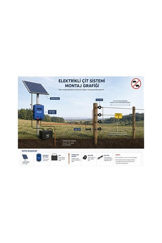 Polat Güneş Panelli Eko 1000 Metre 10-15 Dönüm Elektrikli Çit