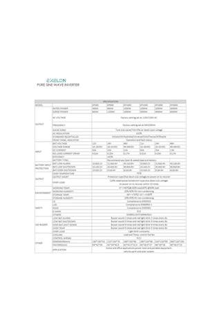 Exelon Tam Sinüs 3000w 12v İnverter