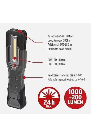 200 Lümen Ip54 Lisanslı Şarj Edilebilir Led