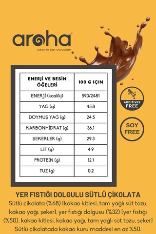 Yer Fıstığı Dolgulu Sütlü Çikolata - 38 G X 4 Adet