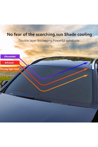 Ximistore9 2020-2024 Peugeot 2008 P24 Modeli İçin Çift Katlı Siyah Cam Şemsiyesi - Isı Yalıtımı Ve Gizlilik Sağlama