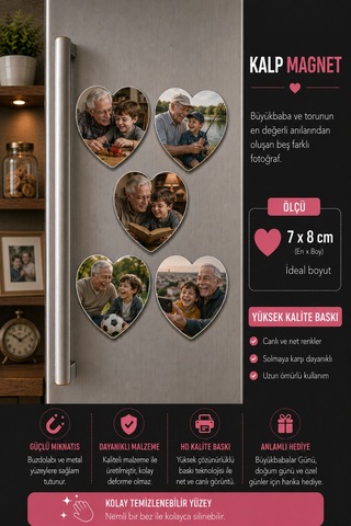 5'li Kalp Fotoğraf Magneti Dede Ve Toruna Kişiselleştirilebilir Aile Anısı Hediyesi
